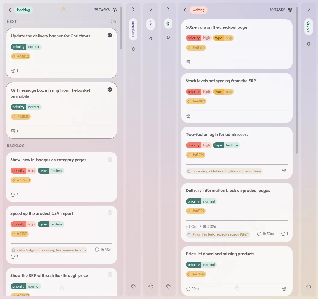 The portal taskboard: the backlog, with the tasks chosen to do next at the top, then columns for scheduled, dev, QA, waiting and deploy. Each card shows its priority, type, ticket number and time spent