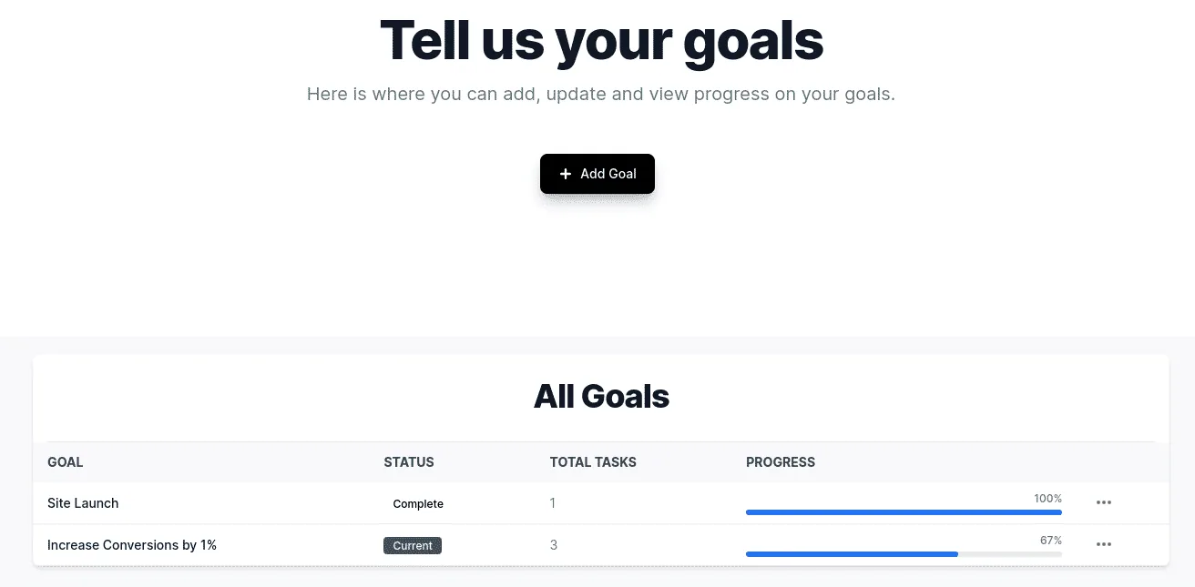 Tell Us Your Goals Portal Screenshot
