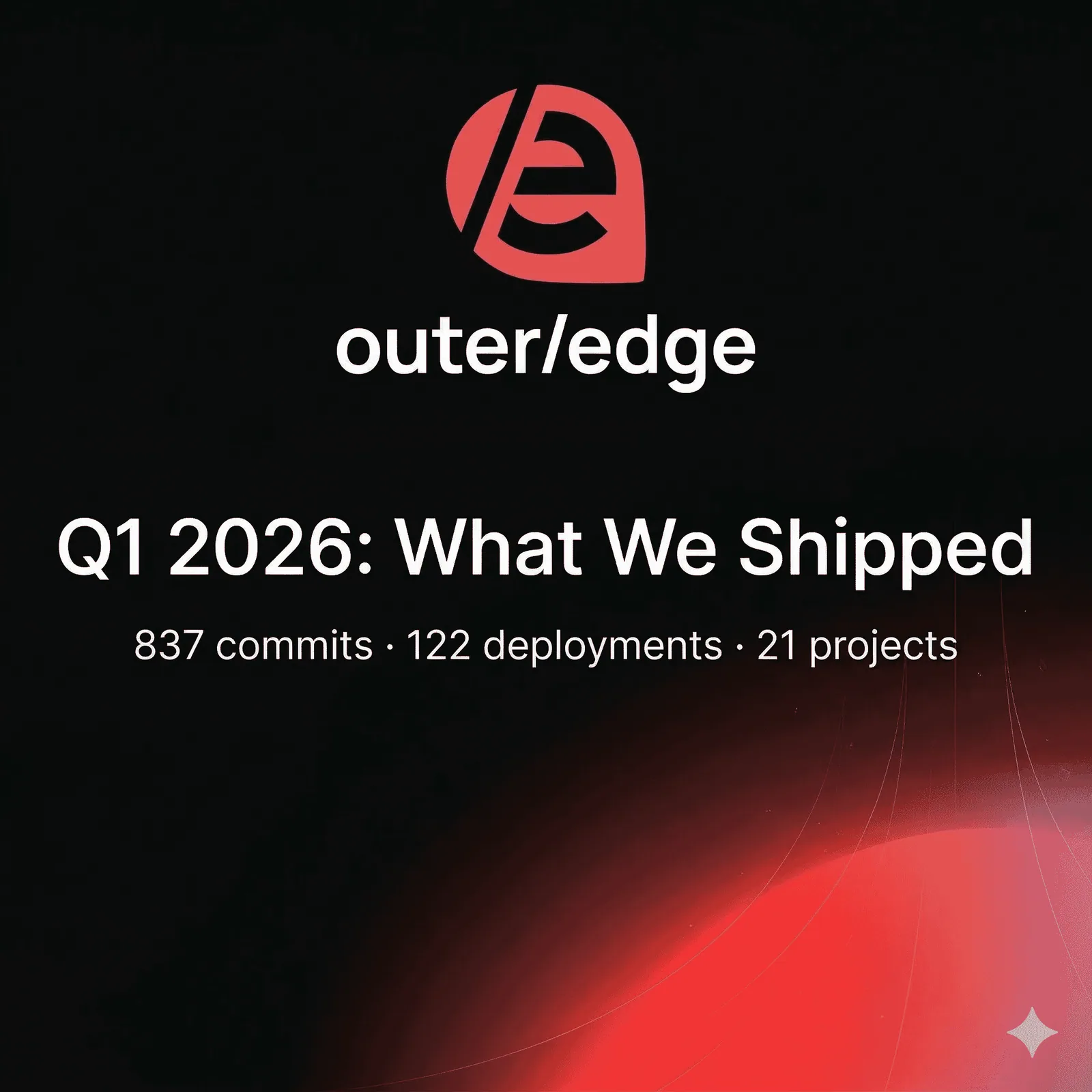 What we shipping Q1 2026