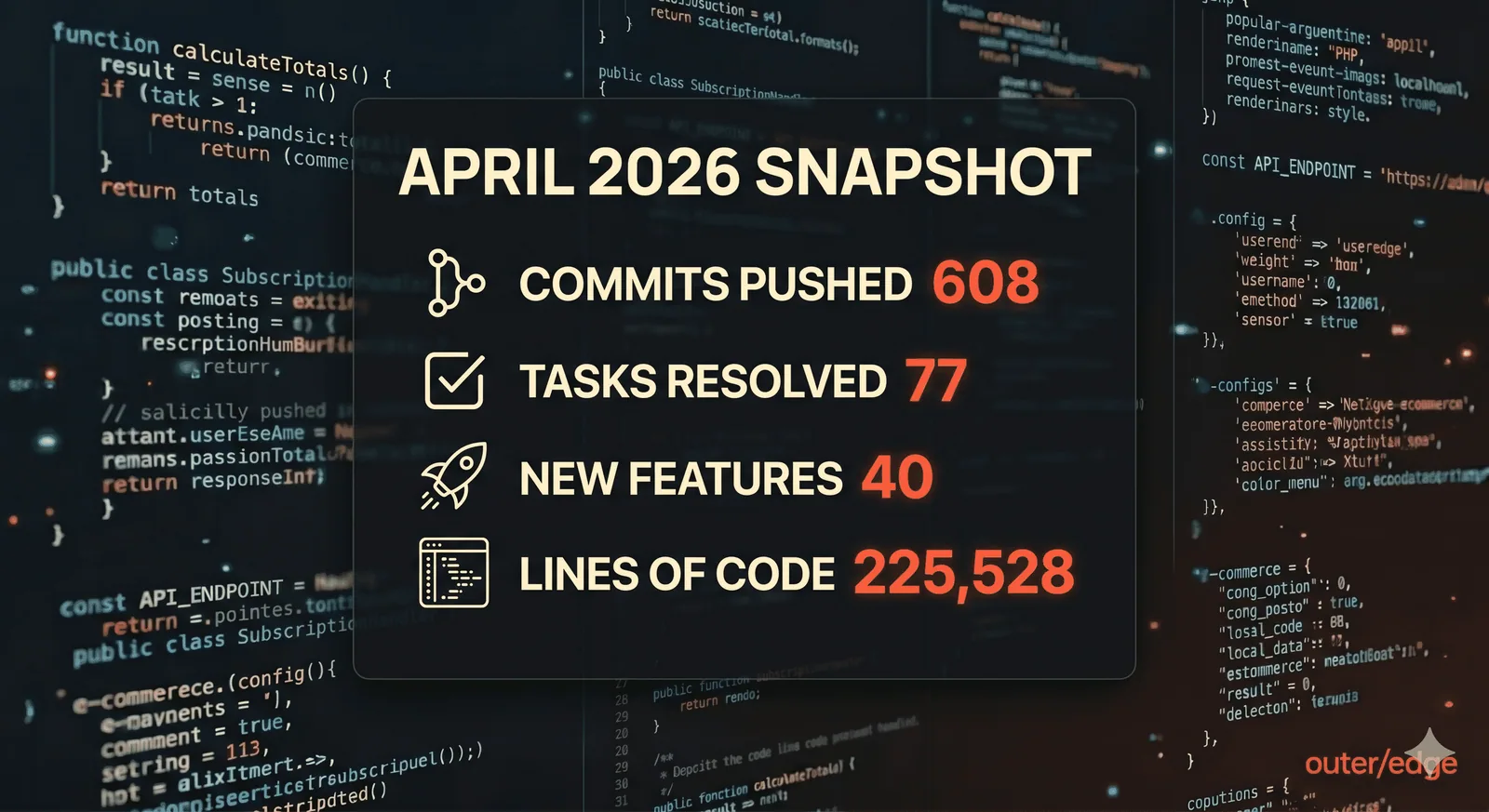 What we shipped in April 2026 Image